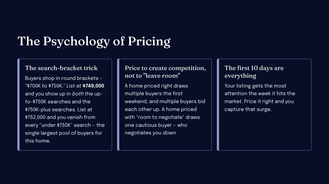 Pricing strategy page