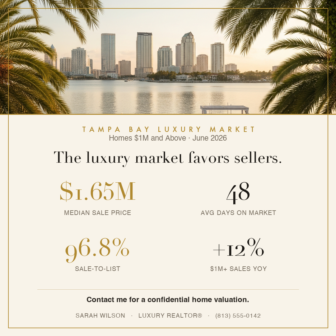 Market Update social media template sample
